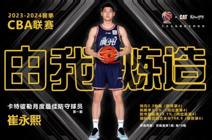 充斥NBA的认可！杨瀚森和崔永熙！真有机会啊