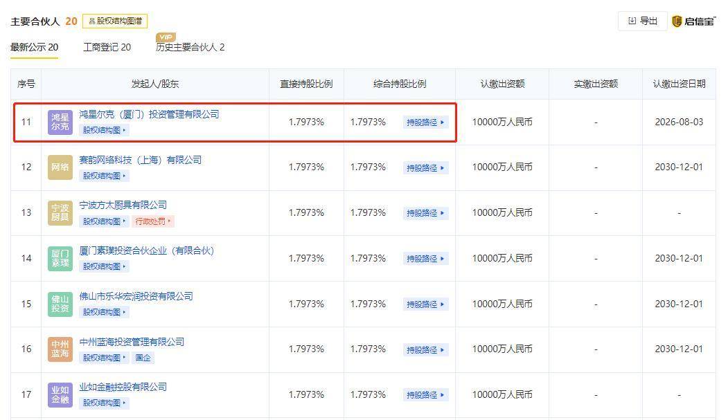 诈捐、外资、破产 ？如今又捐了2000万，揭开鸿星尔克壕捐的资本真相