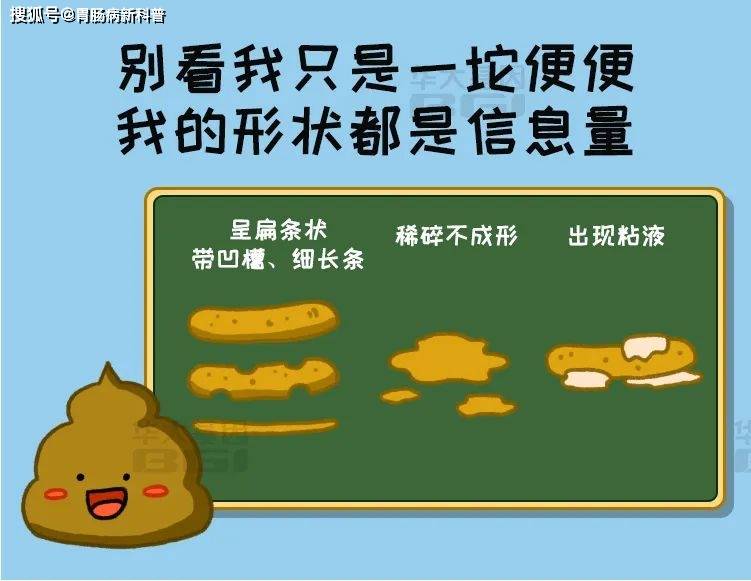 kaiyun网站女子抹了1年痔疮膏熬成癌症晚期!肠癌5个信号要警惕……(图2)