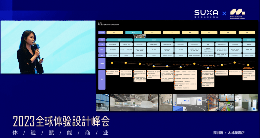 菜鸟香港智慧港获评2023中国服务设计十大优秀案例(图6)