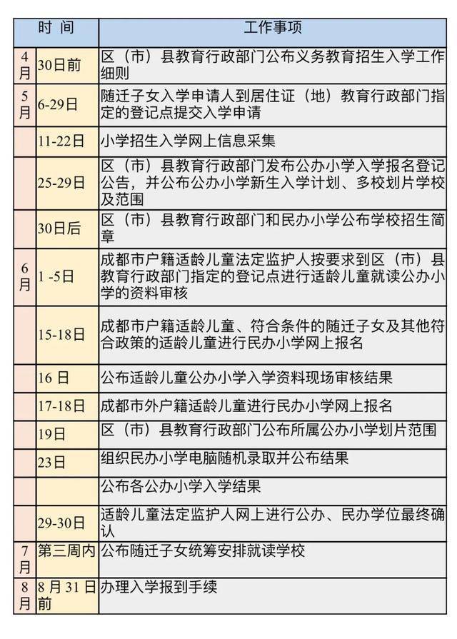 眉山市2020各区县gdp_我们中有 10 的人将无人送终(3)