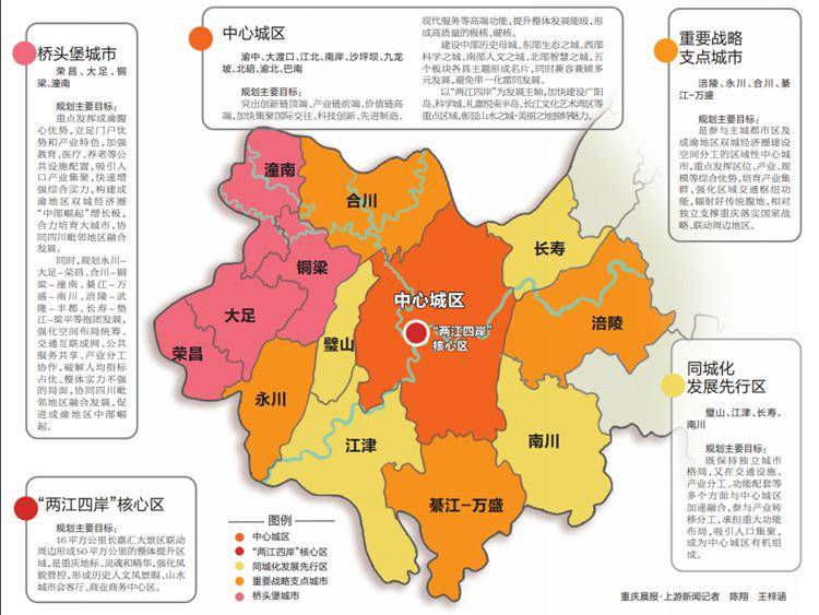 这一范围还包含 两江新区 重庆高新区,万盛经开区三个 功能区!