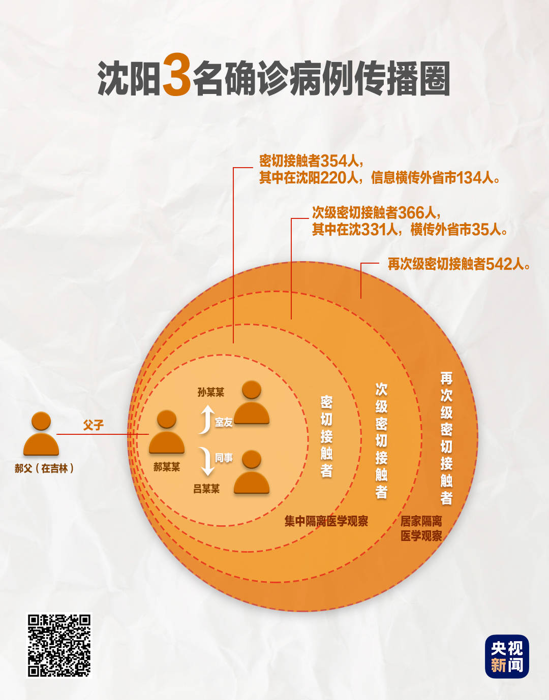 榃璞村委人口数_时佩璞真人照片(2)