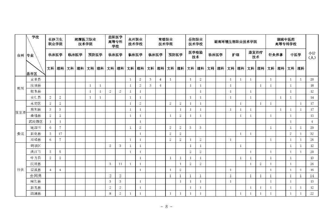 2020年兵团人口_黑影兵团图片(3)