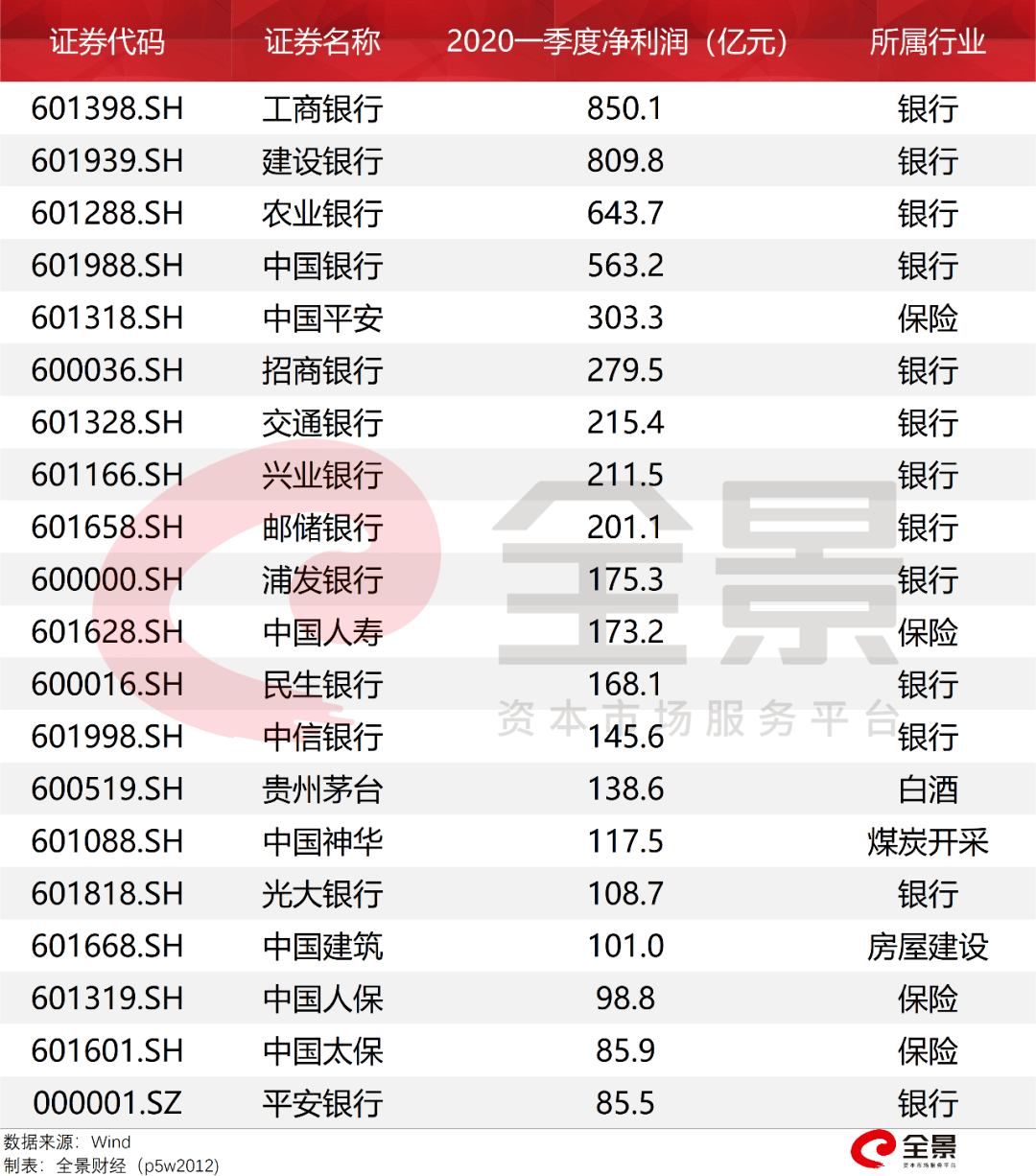 某个人把钱存入银行计入GDP_中国银行图片(3)