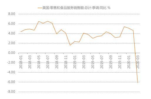 黄金 总量 经济需求_经济总量世界第二图片(3)