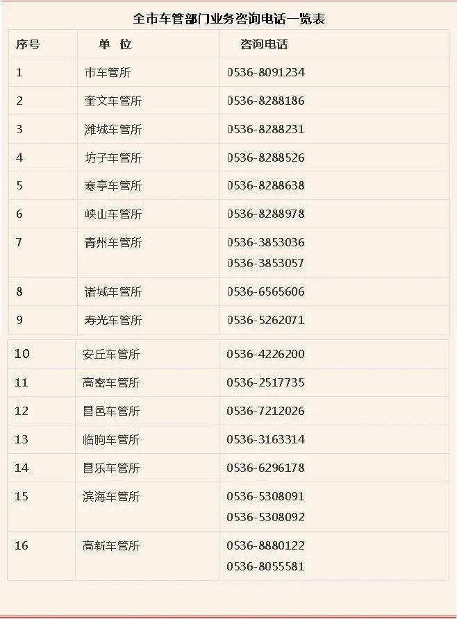 查车辆注册电话号码
