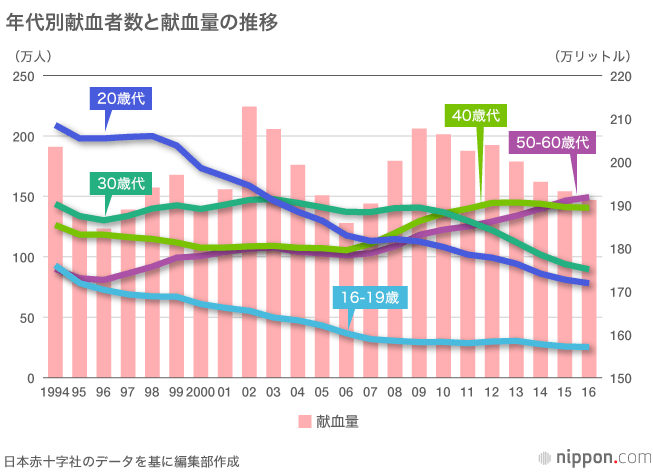 东京多少人口_东京有多少万人口