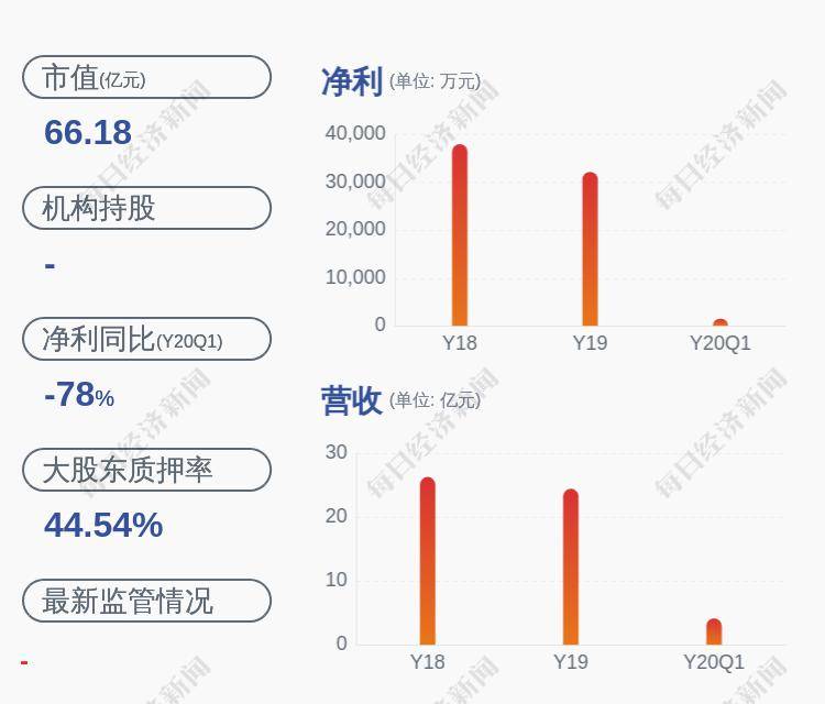 新北洋董事长_天津大学北洋园新校区(3)