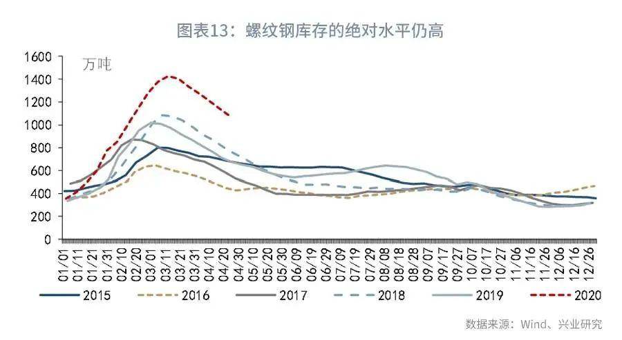 2021gdp第2季度_2021年一季度GDP发布 实现30年增长最高,3点因素至关重要(3)