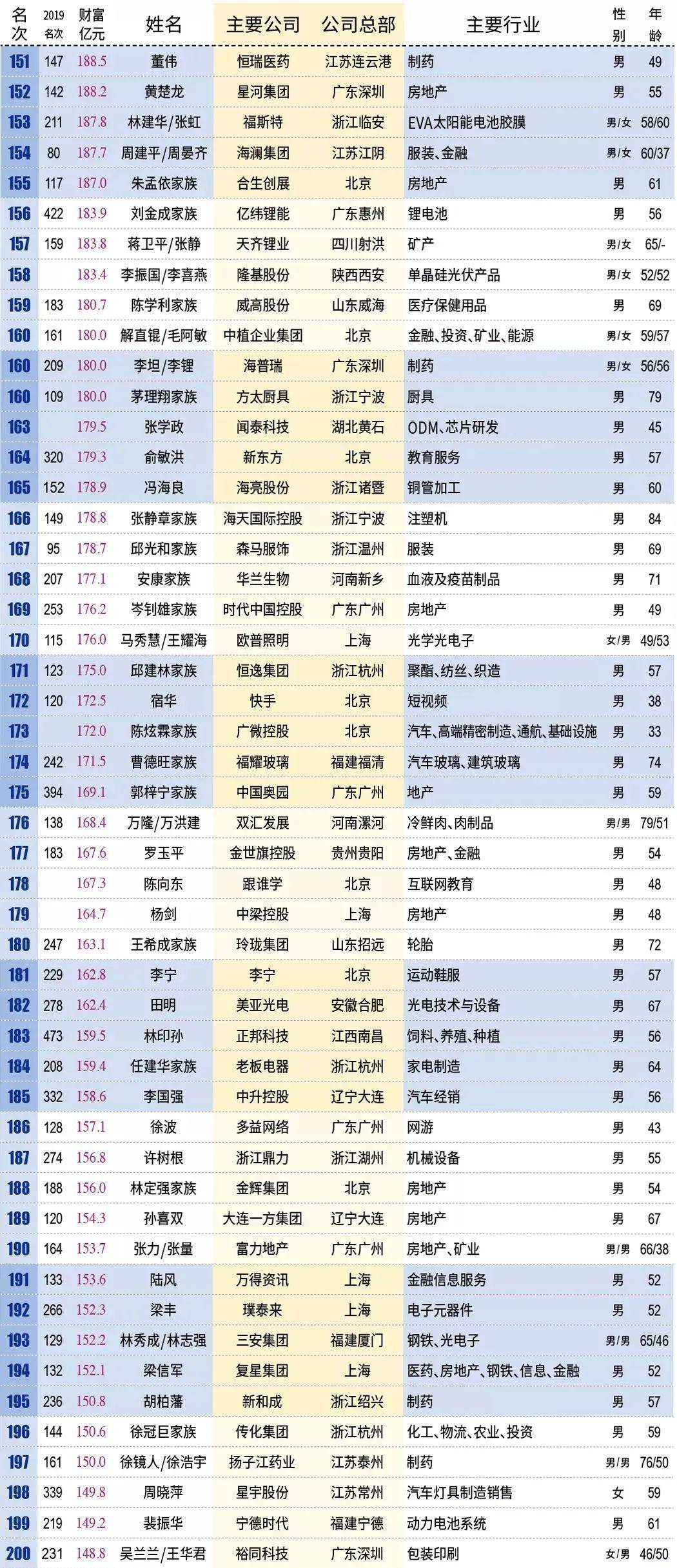 中国的人体gdp是什么意思_政局 美国打中国 贸易战的背后