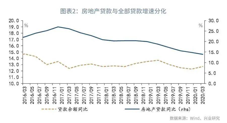 山东2季度gdp_山东地图(3)