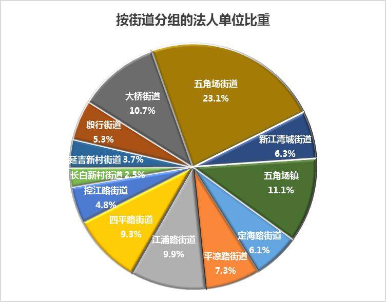 2018年民营企业经济总量_民营企业图片(2)