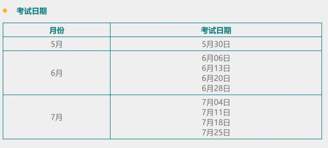 托福ITP®中国版开考！你准备好了吗？