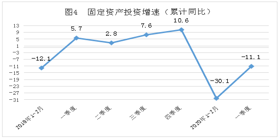 2020年上半年宁德GDP_宁德2020年规划图