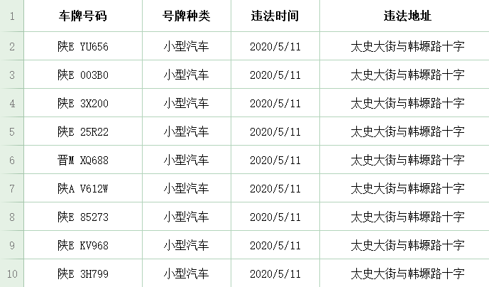 韩城人口多少_韩城市常住人口383097人