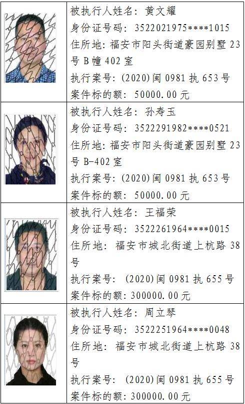 福安这些人因为失信被曝光