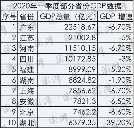 转移支付能计入gdp吗_外储跌破3万亿,连续4个月停止增持黄金,央行的底牌是什么(3)