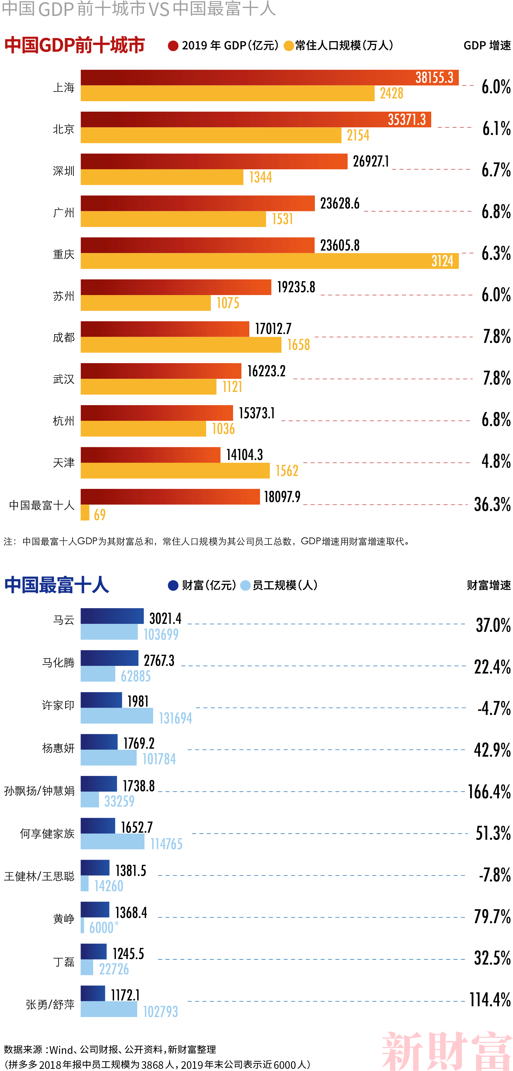 文达人口破解_安徽文达信息工程学院