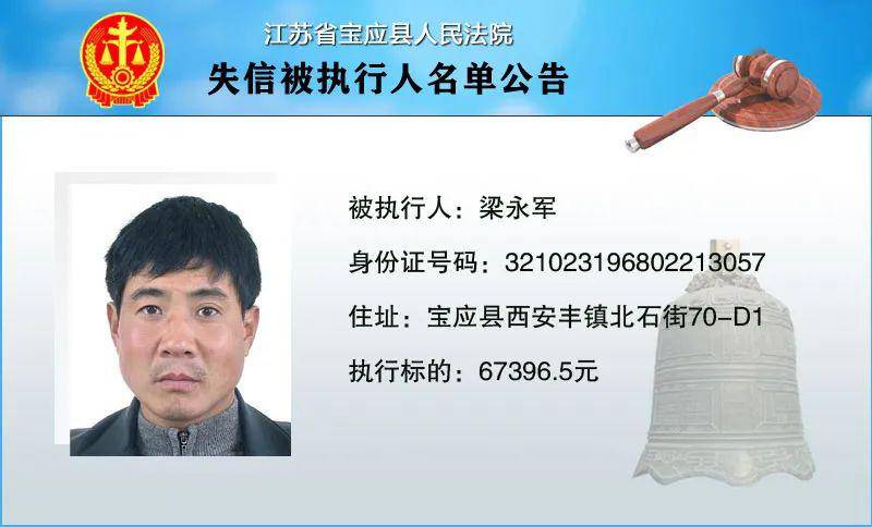 【小城大事】宝应法院发布失信被执行人名单公告,看看
