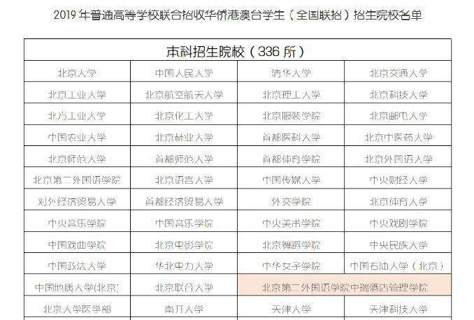 莱州市人口多少万最新2020_王源图片最新2021