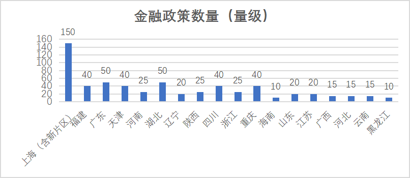 设一个经济中的总量生产_怀孕一个月b超图片