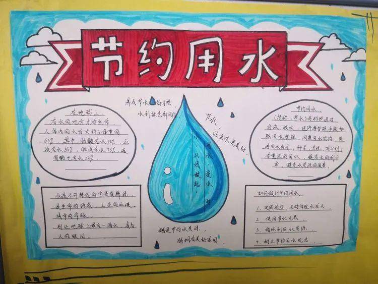 我校师生进一步增强节约用水和保护水资源的意识,在生活中养成节约用