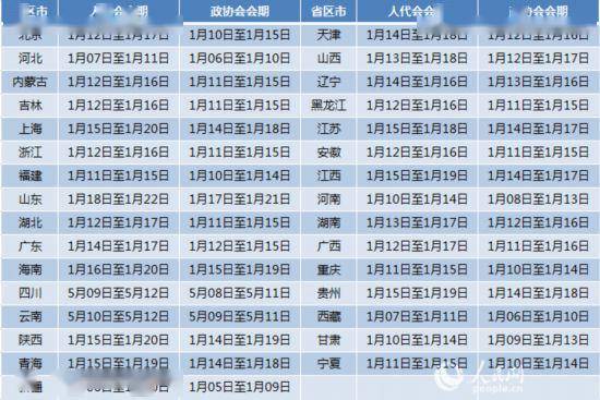 成语各自什么政_成语故事简笔画(3)