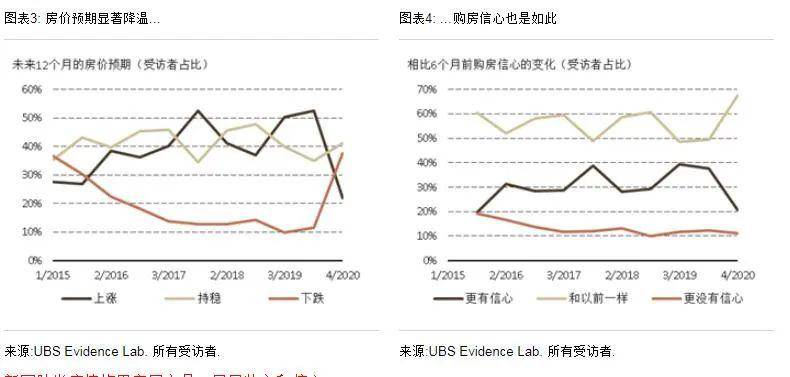 新冠肺炎对gdp的影响(2)