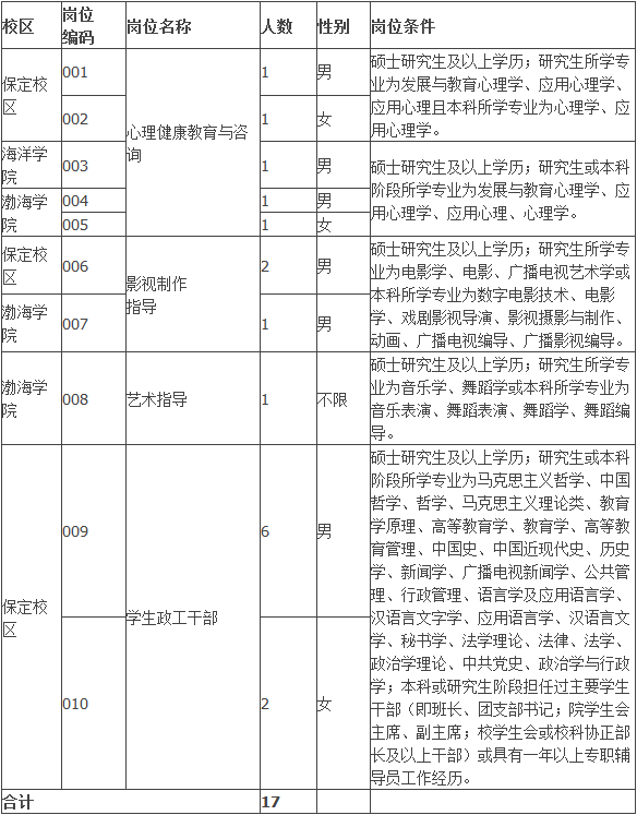 2020年大名县人口_大名县地图(3)