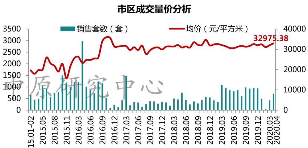 2021年六横镇GDP总产值_前三季度绍兴GDP增速全省垫底背后