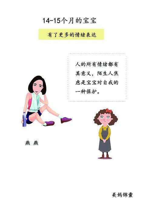 #婴儿#为什么婴儿会出现这种陌生人焦虑？