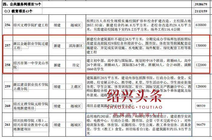 镜湖人口_刚刚公布 镜湖区常住人口有这么多