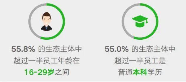 微信查gdp_中日ETF互通正式开启,资本市场开放再下一城 新京报专栏