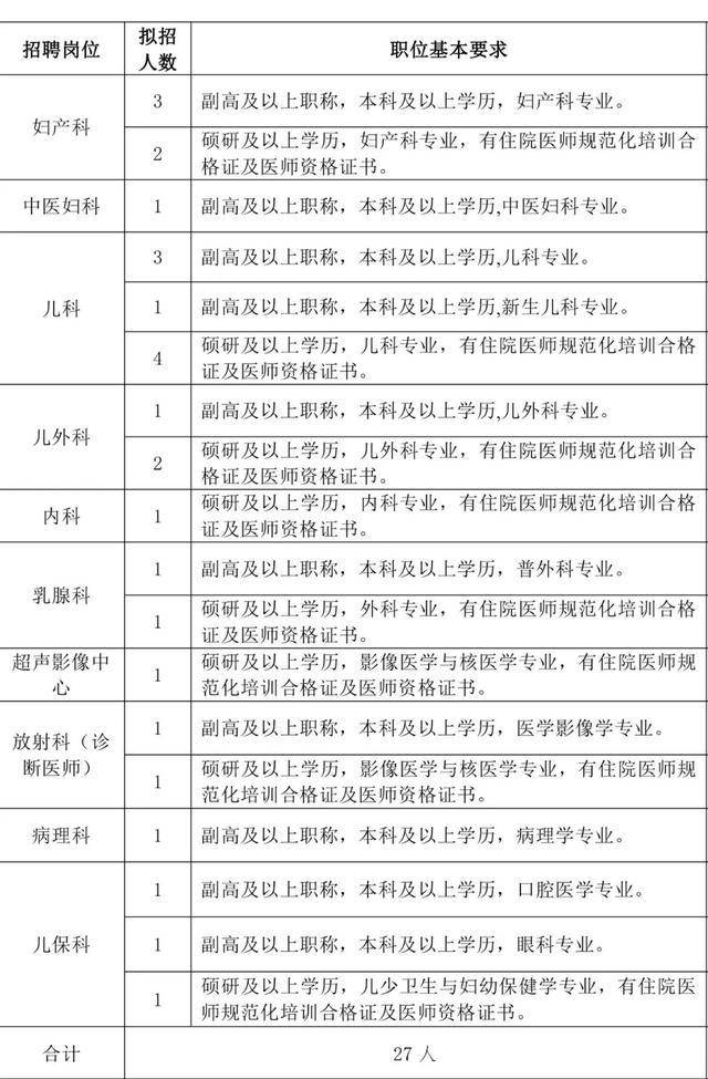 现有人口地址_人口老龄化图片(3)