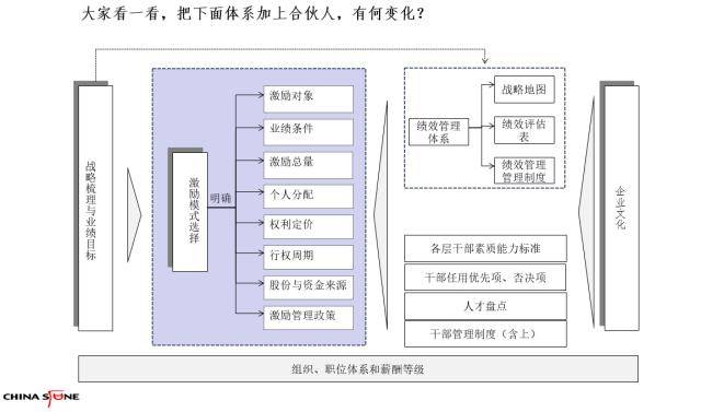 哼鸣的原理_咽音声乐训练 四 用哼鸣训练共鸣的方法(3)