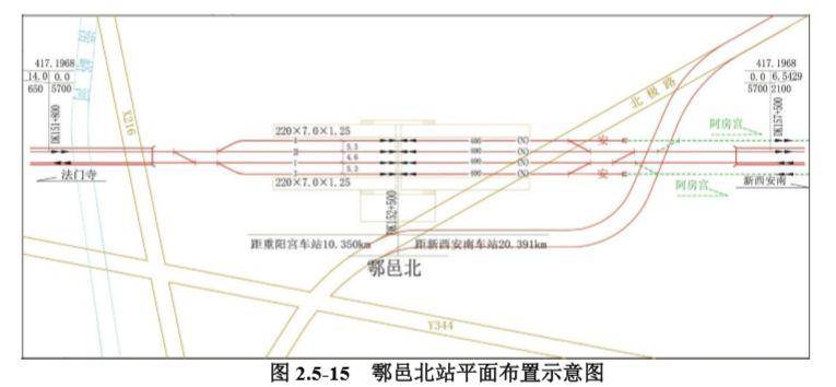 鄠邑区2020gdp增速_2020年西安区县GDP出炉,鄠邑区跃居第六