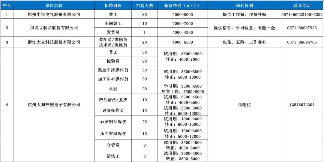 模切网招聘_诚招模切制品代理加盟(3)