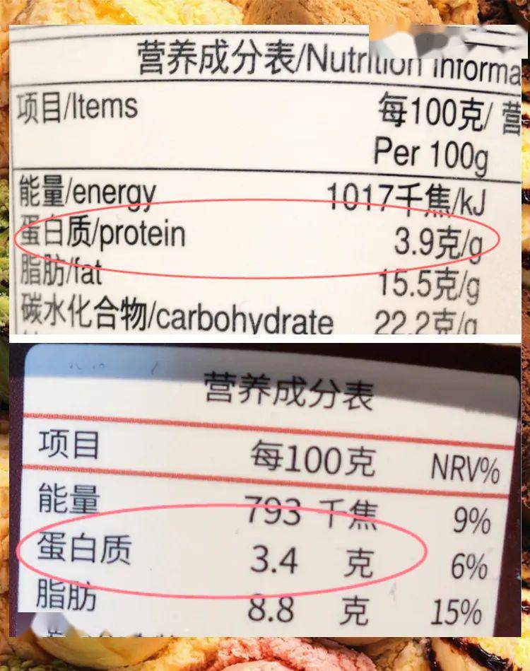 如何知道配料表是否作假 812504d3ff144215861d074884b5d57d.jpeg
