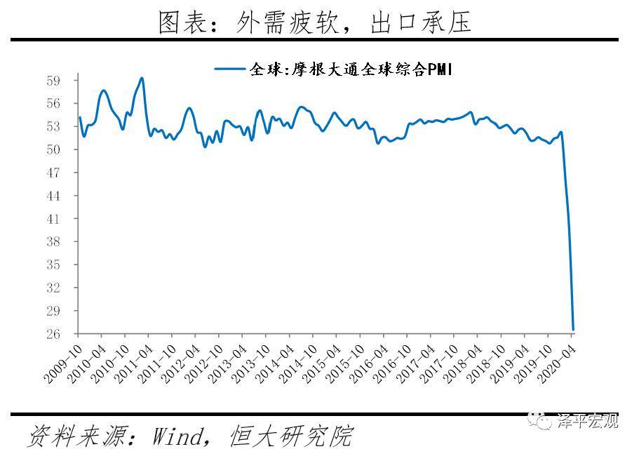 预测中国经济总量会在超五月没过_中国地图