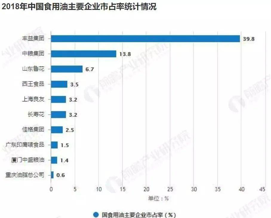 鲅鱼圈区gdp占营口市多少_辽宁省的盘锦与锦州,2018年全年GDP有望超过营口市吗(3)