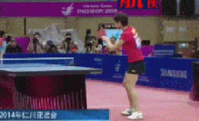 总结得好!想通过拉出高质量的弧圈球直接得分?这7条必读!