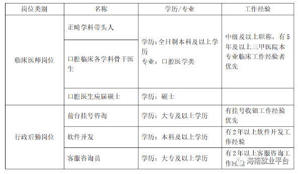 2020年海口龙华区GDP_深圳龙华区地图全图(3)