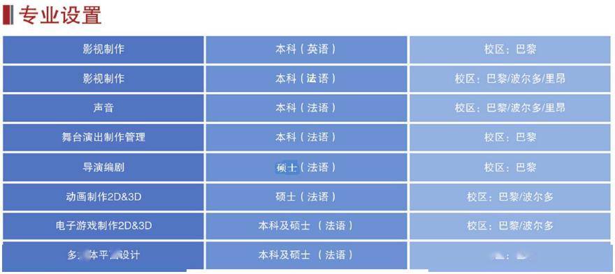 av人口_观影人次增幅仅为场次增幅的1 9 中国电影人口红利消退