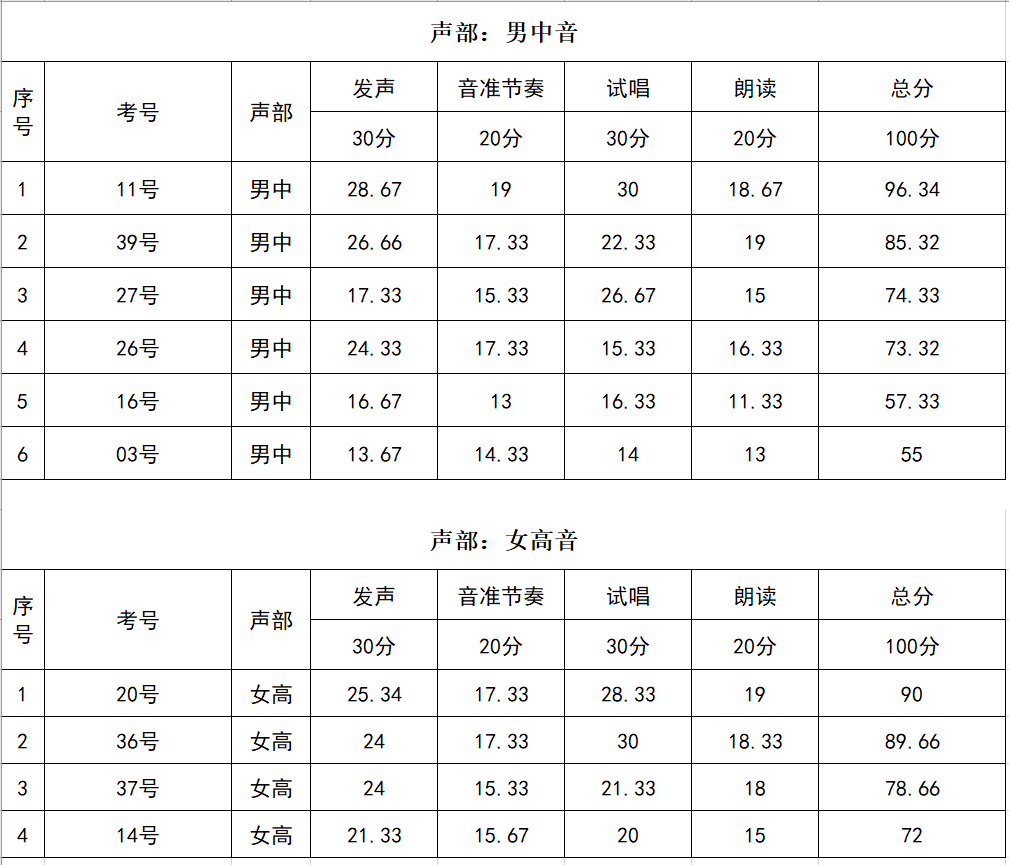 凉山人口有多少_它是中国最穷的地方,是香格里拉的10倍美,却连四川人都不知道