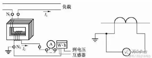 氙气灯与装电流互感器的作用