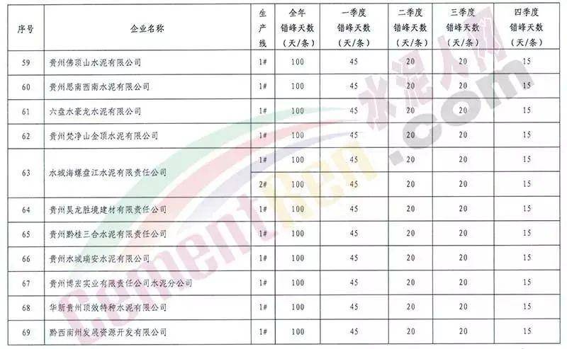 全国人口普查短表模板_人口普查短表模板(3)