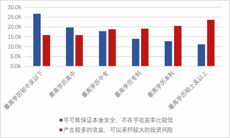 为什么人口大幅度增长_人口普查(2)