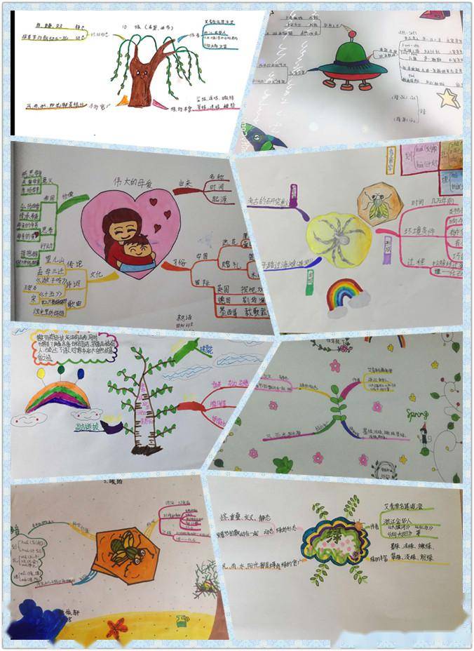 文颖教育各年级思维导图大合集第二弹!
