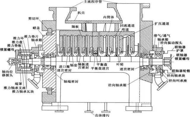 视频压缩的什么原理_什么软件可以压缩(3)